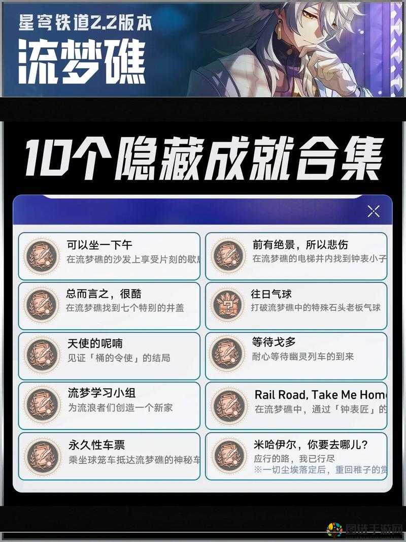 崩坏星穹铁道全民公敌成就解锁攻略