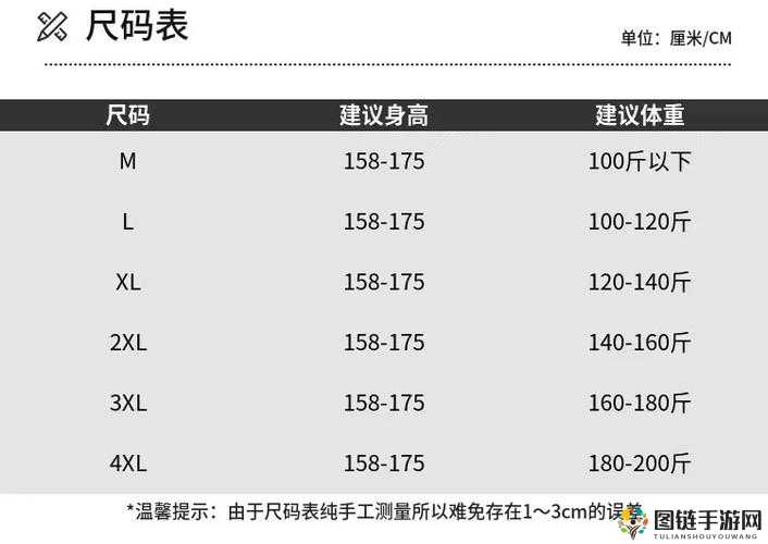 XXXXXL 尺码 196-2222 服饰推荐