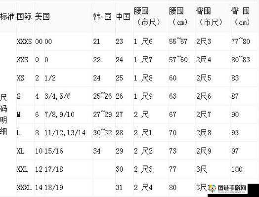 欧洲尺码日本尺码专线：精准服务每一次