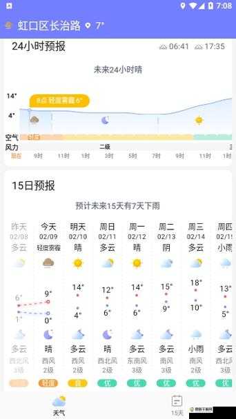 探索人狗胶配方大全免费天气预报：实用指南