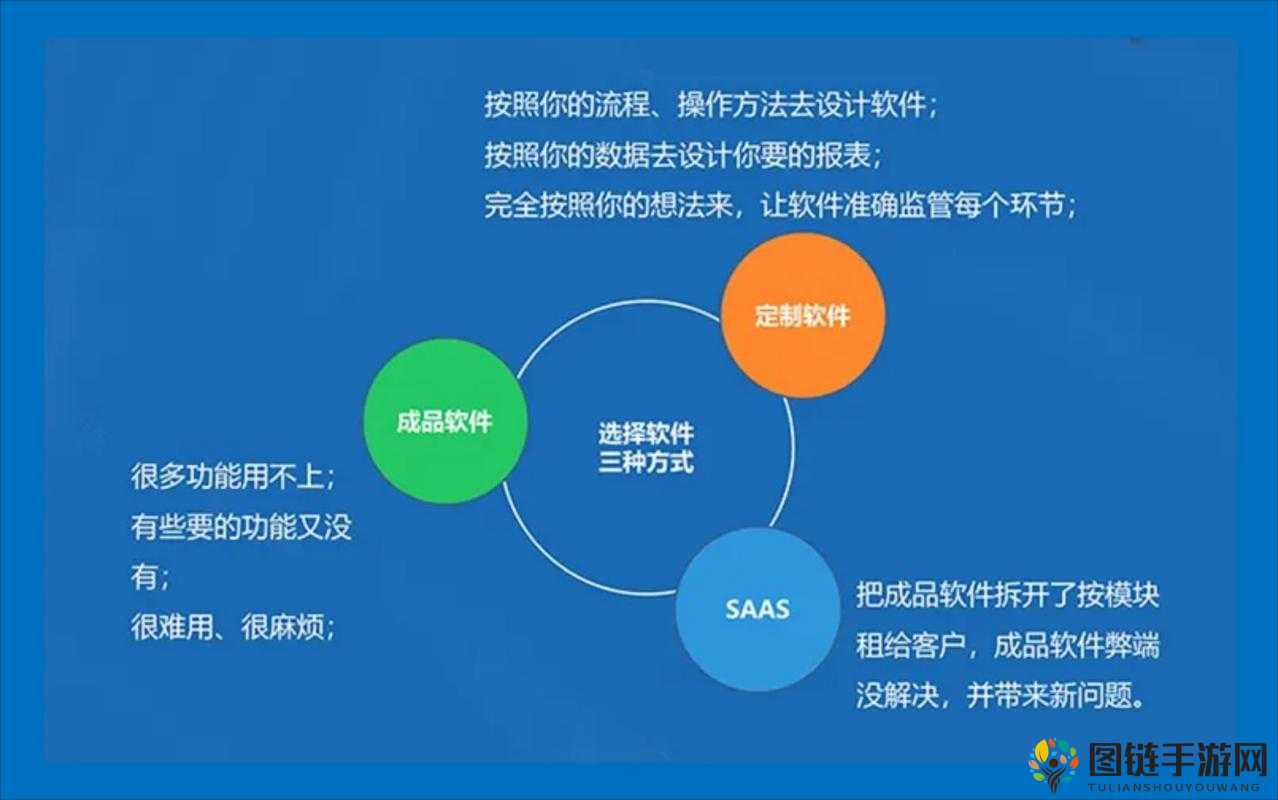 成免费 crm 特色推迟上映时间-平台引发的思考