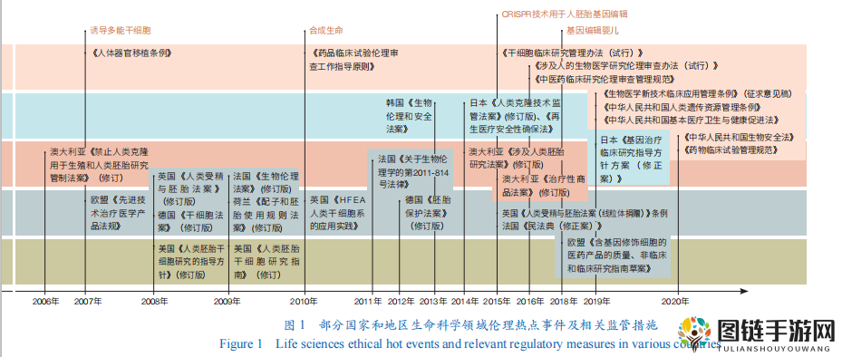 日本一线和三线的区别：发展与现状