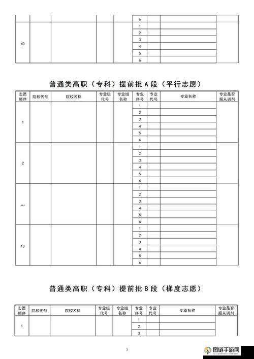 高考志愿可填报学校数量及填报次数 2022年政策解读