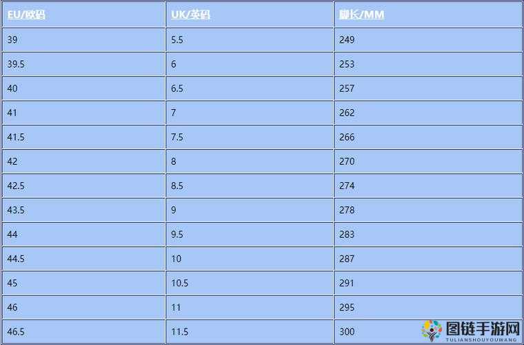 乐趣欧洲尺码日本尺码专线：全新黑马引领专线新潮流