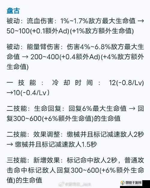 王者荣耀韩信体验服调整，前期伤害大幅提升