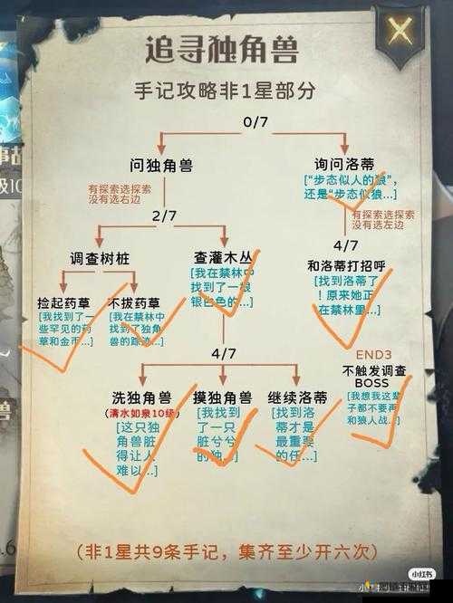 哈利波特魔法觉醒星禁林异响攻略指南